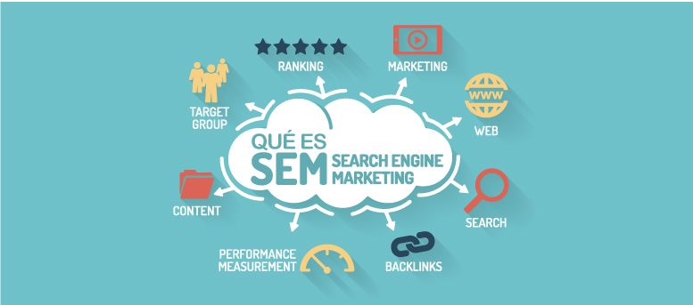 ¿Qué es SEM? Beneficios del Marketing en Buscadores