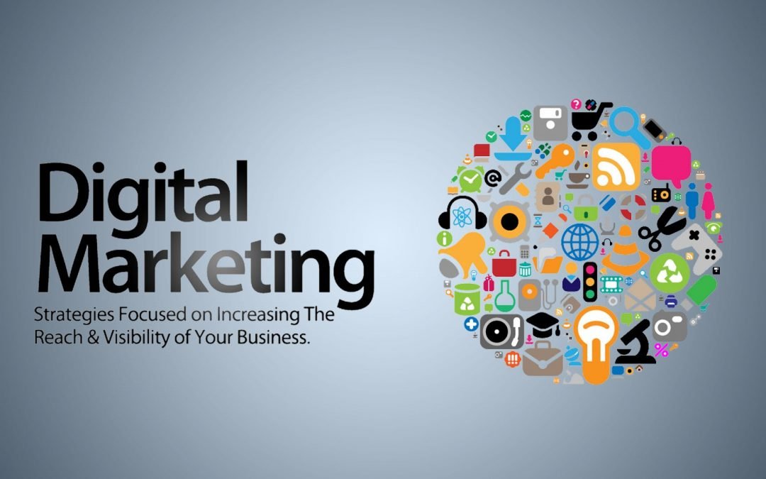 agencia de marketing y publicidad digital = Mas clientes