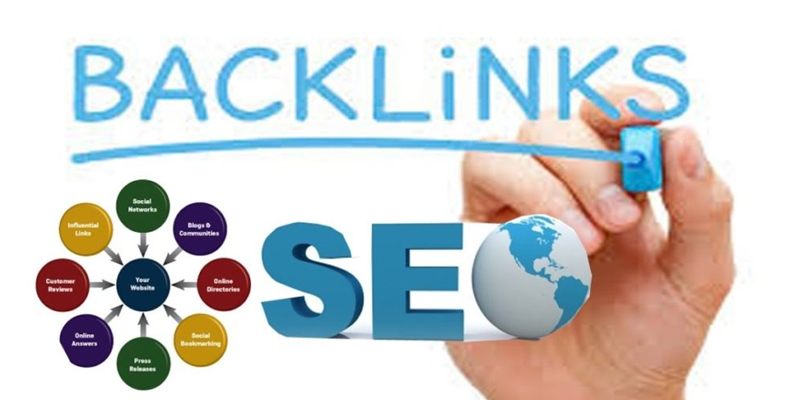 Posicionamiento en Google: importancia de backlinks - SEOPerú