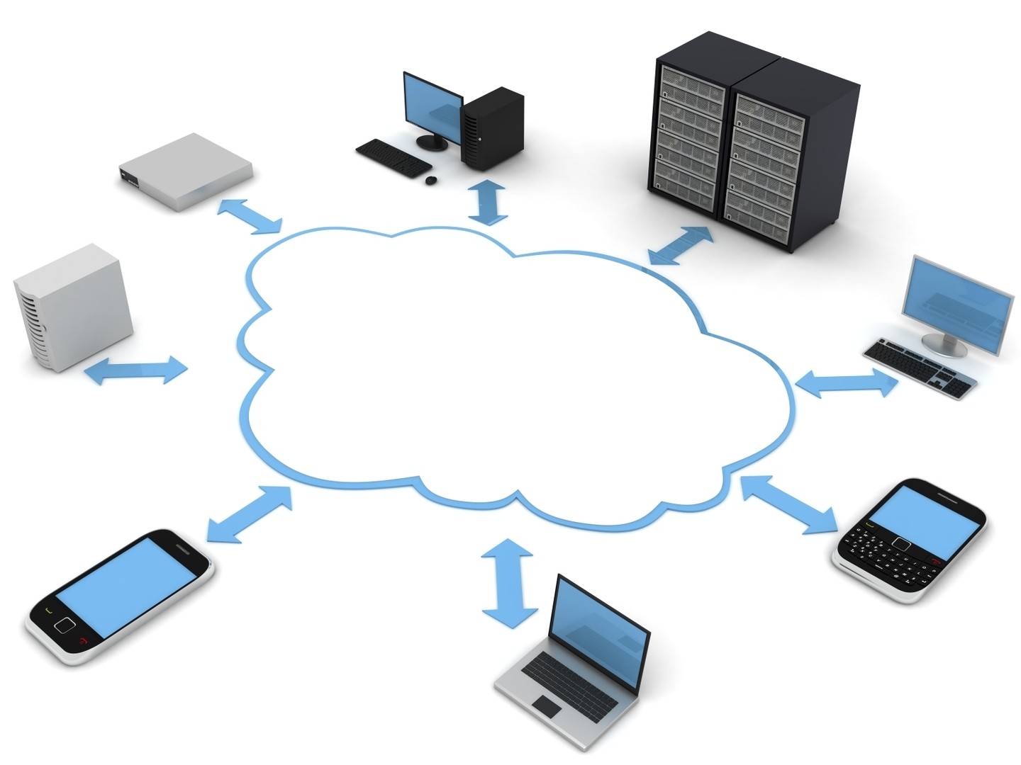 Características principales del hosting web - SEOPerú