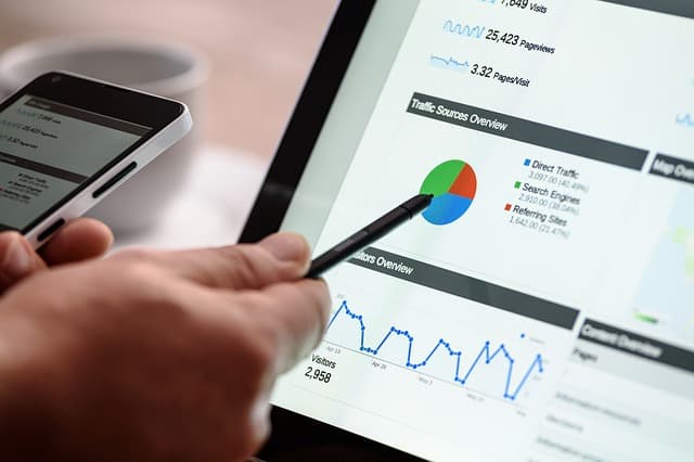Consultores de posicionamiento web - Cotiza tu consultoria Online