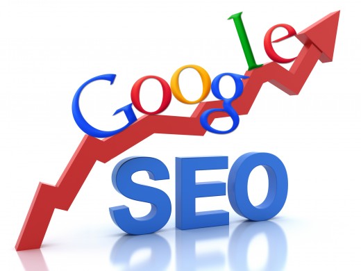 Posicionamiento web: ¿Por qué debería utilizar este servicio?