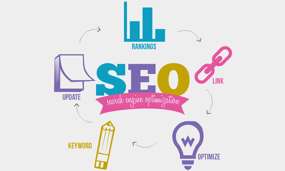 Por qué es importante que tu pagina web tenga SEO