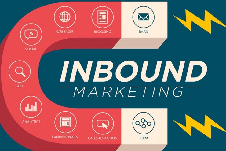 ¿Qué es el Inbound Marketing y por qué sus campañas son tan efectivas?