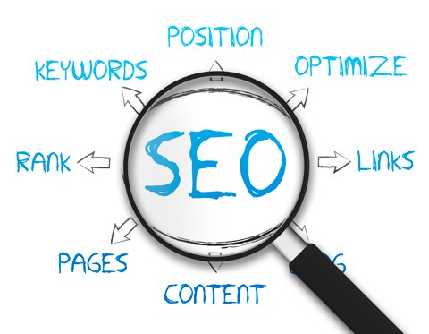 ¿Qué es la indexación SEO?