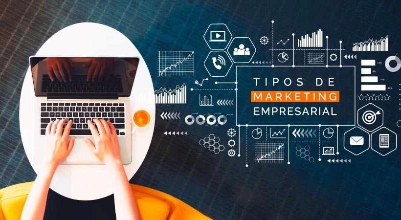 Sabías cuales son los 7 tipos de marketing
